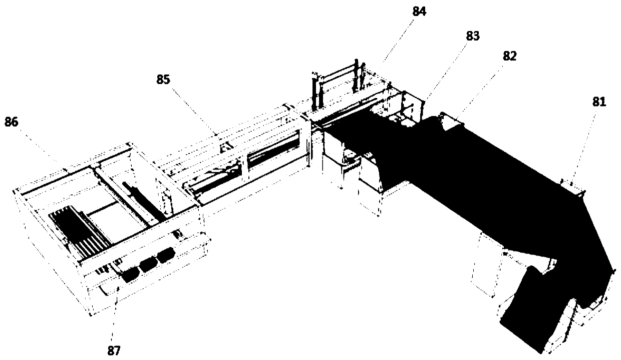 Full-automatic fabric production equipment