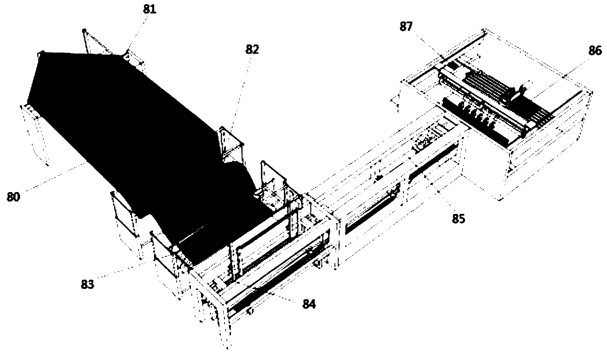 Full-automatic fabric production equipment