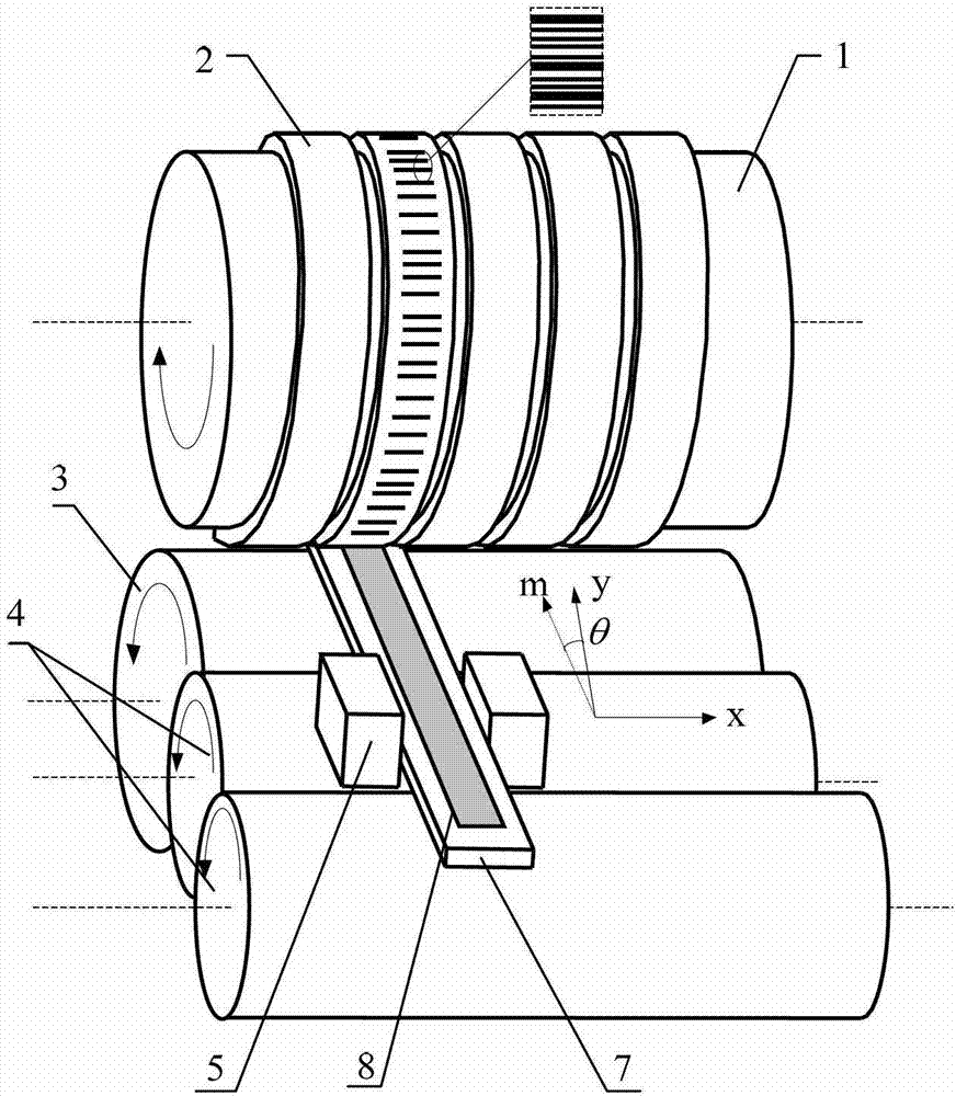 Roll-in printing manufacturing method of single-track absolute type grating ruler