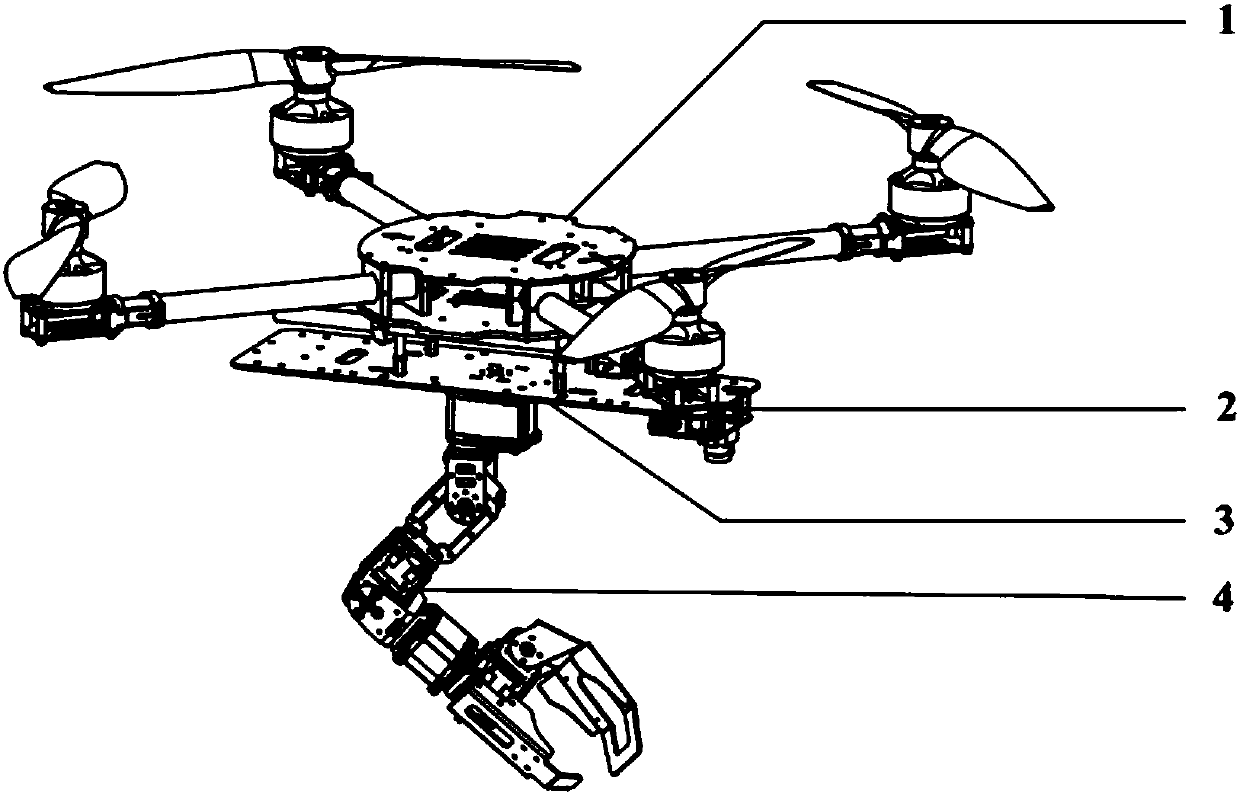 Rotor wing flight mechanical arm system and algorithm based on dynamic gravity center compensation