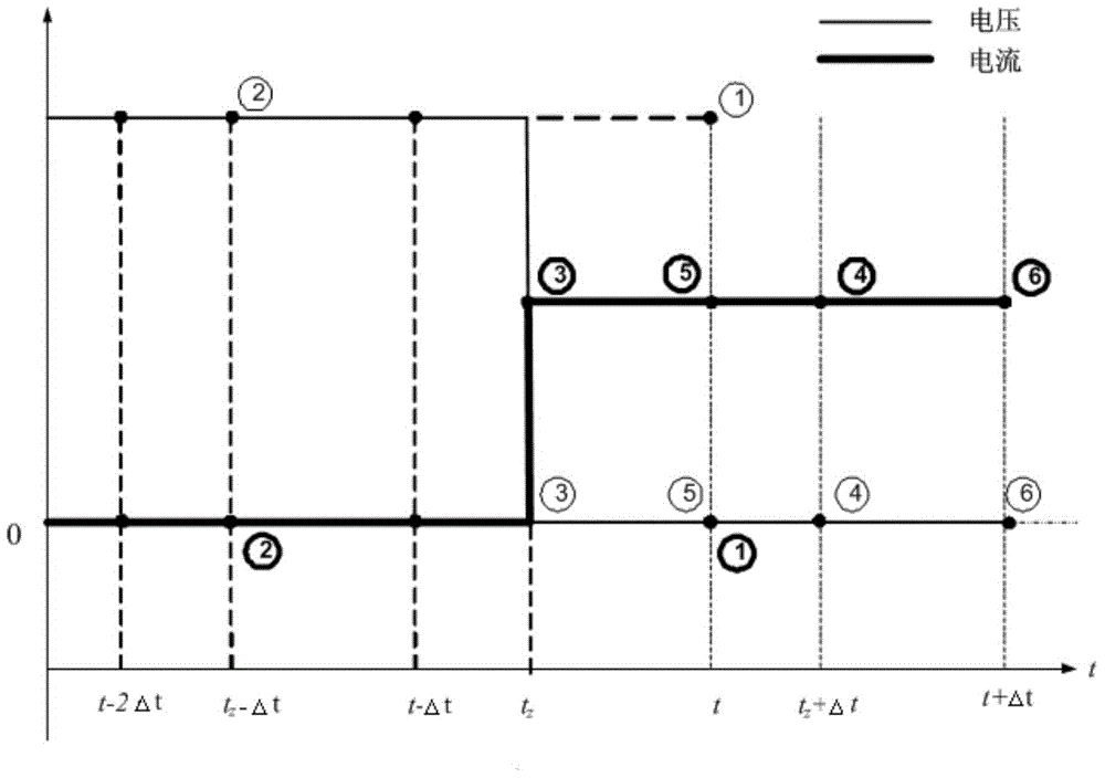 Method for restraining electromagnetic transient simulation virtual power consumption of controllable power electronic device