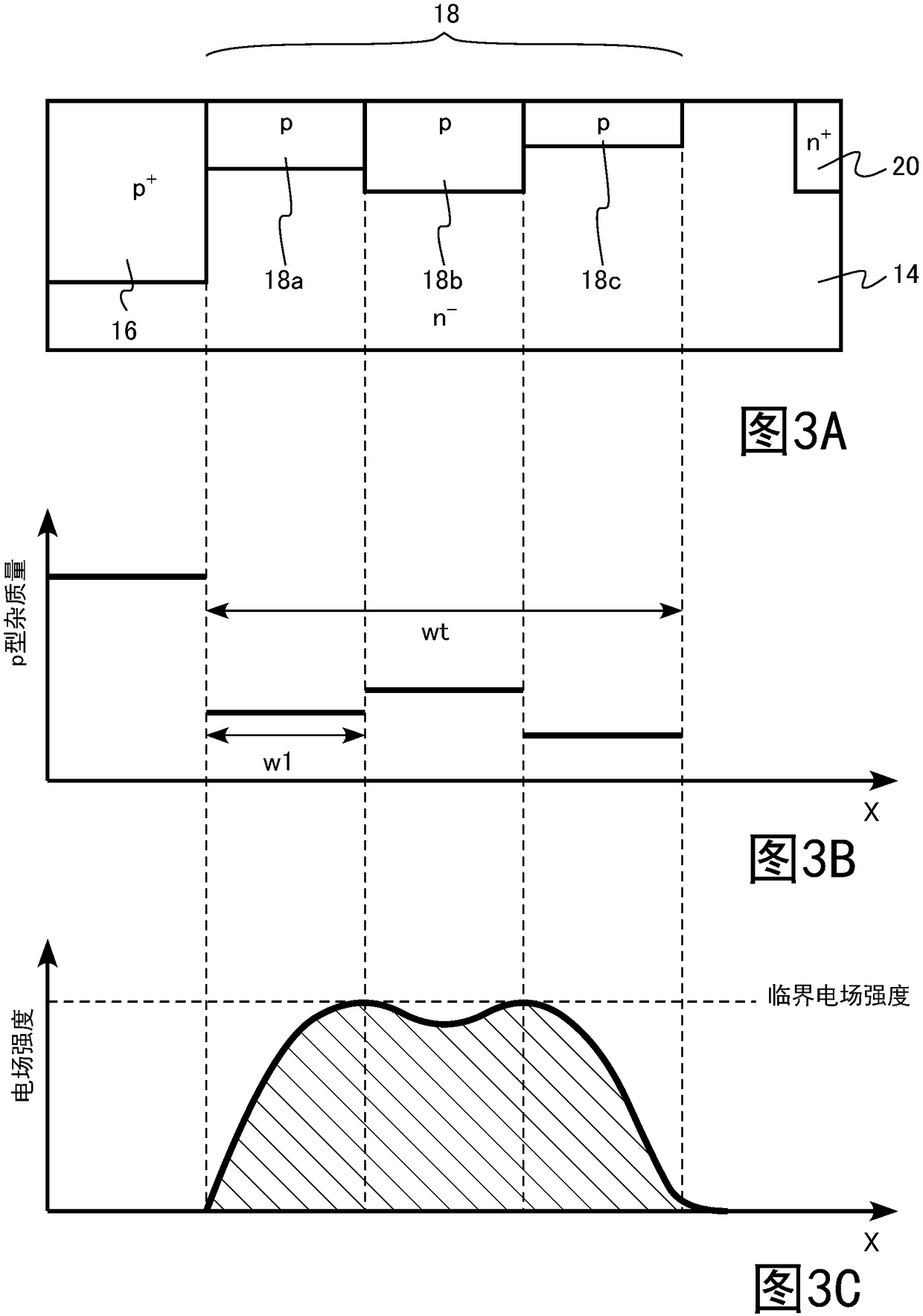 Semiconductor device