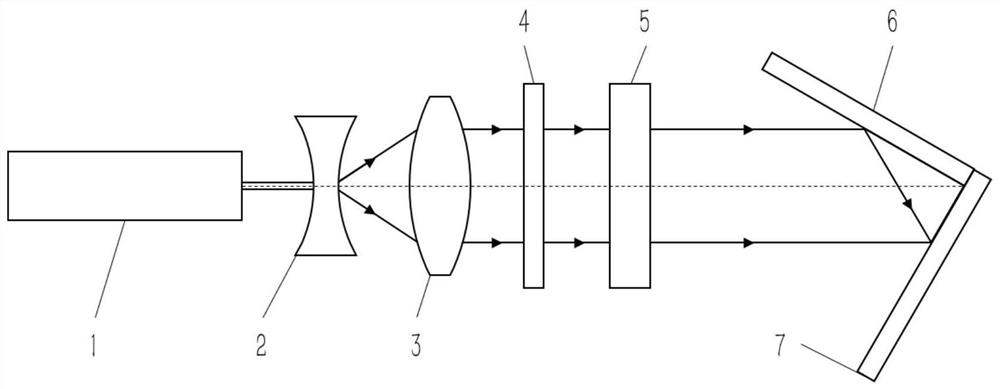 Exposure method and device for a liquid crystal computed hologram