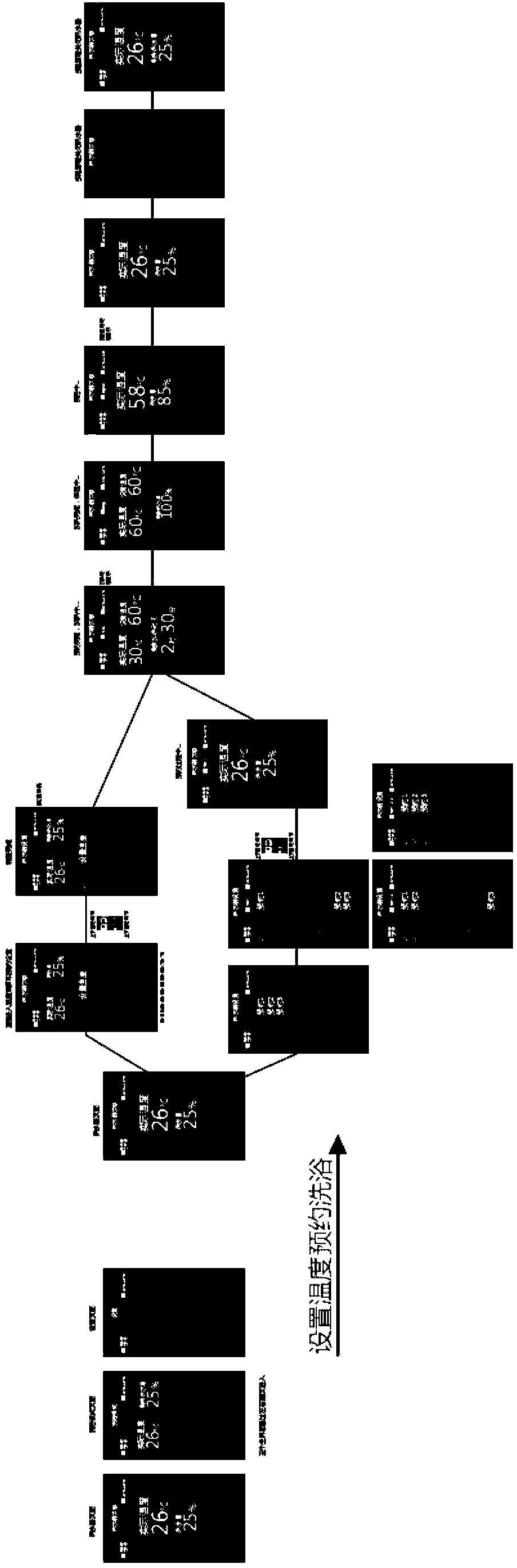 Electric water heater setting method and control system