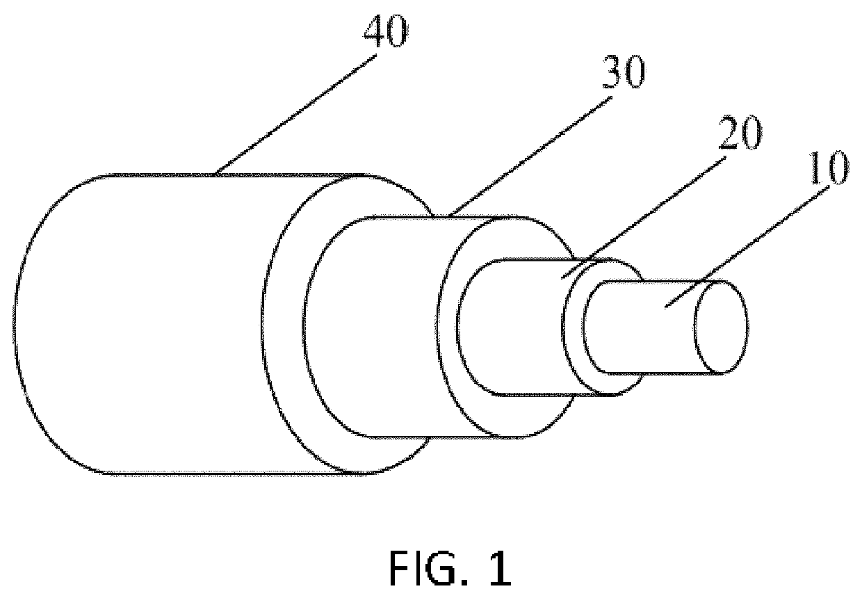 Method for preparing a composite wire and a power inductor