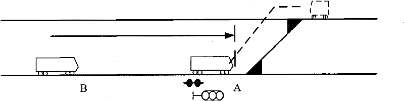 Train safe-positioning method of ground device of CBTC (Communications-Based Train Control) system
