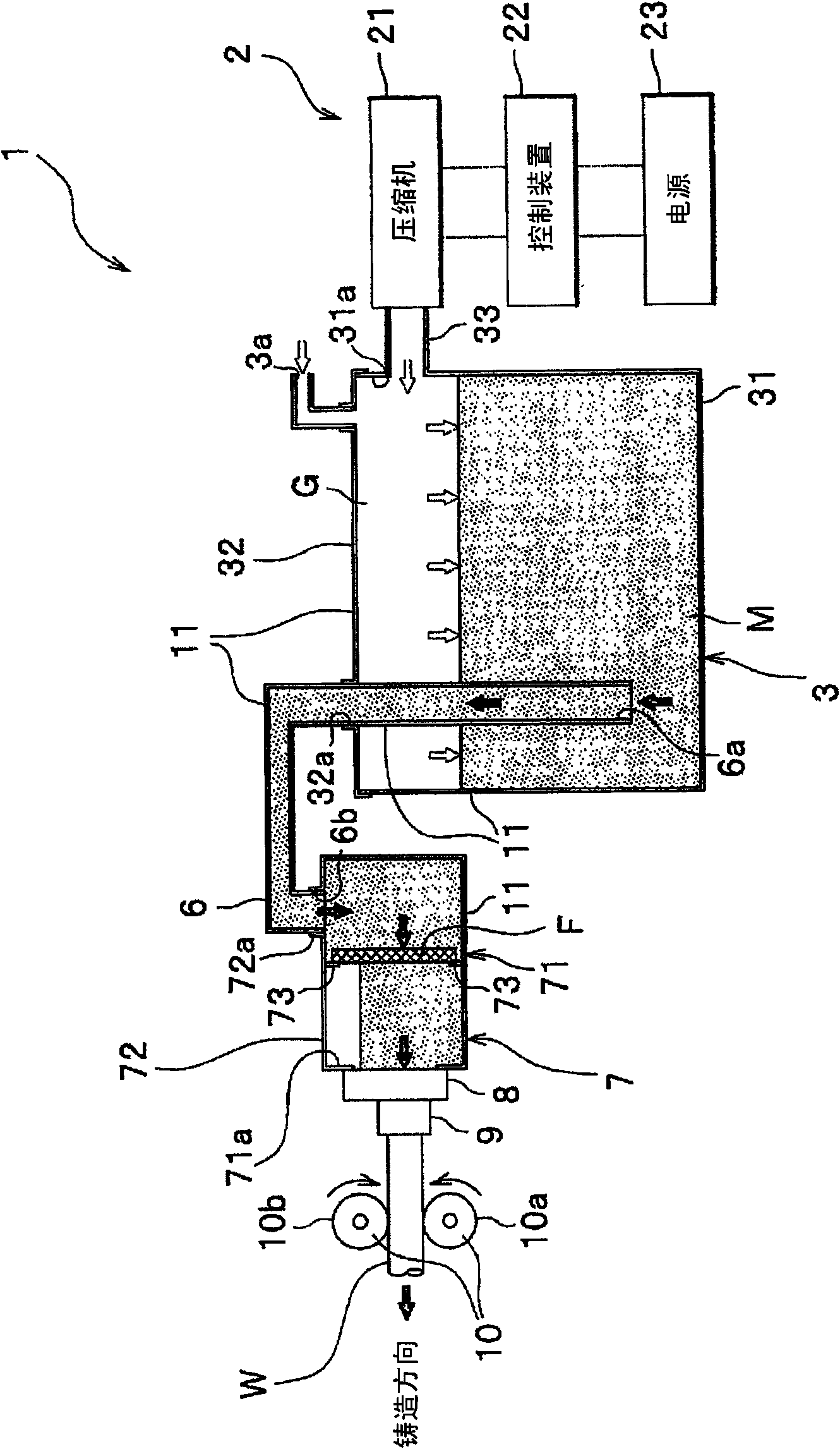 Continuous casting device, casting bar equipped with continuous casting device and manufacture method thereof