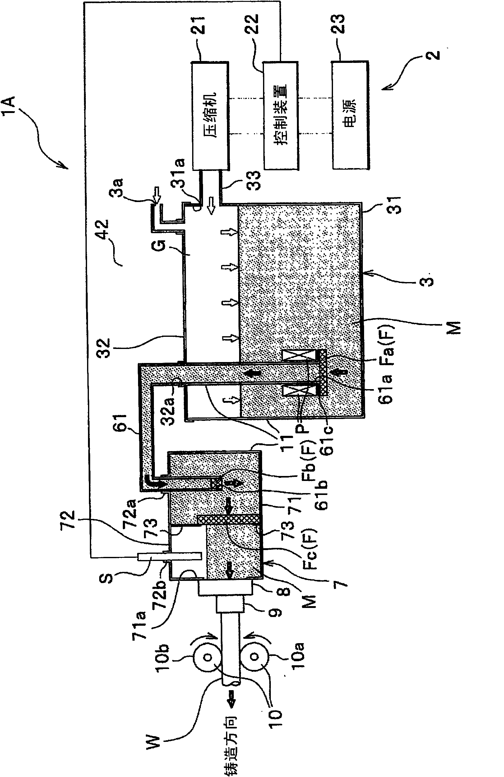 Continuous casting device, casting bar equipped with continuous casting device and manufacture method thereof