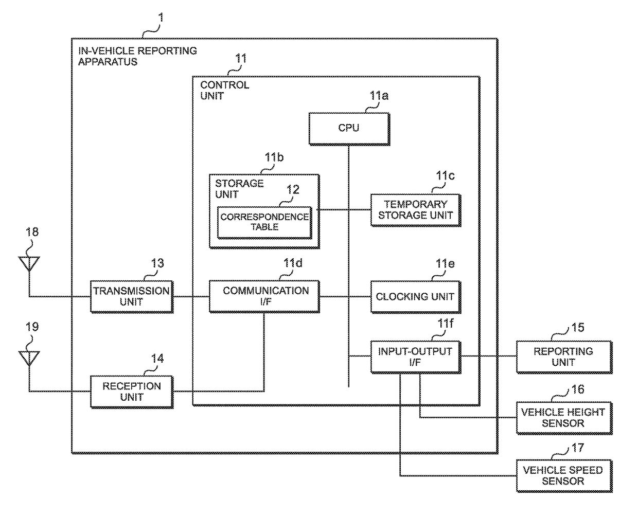 In-vehicle reporting apparatus and reporting system