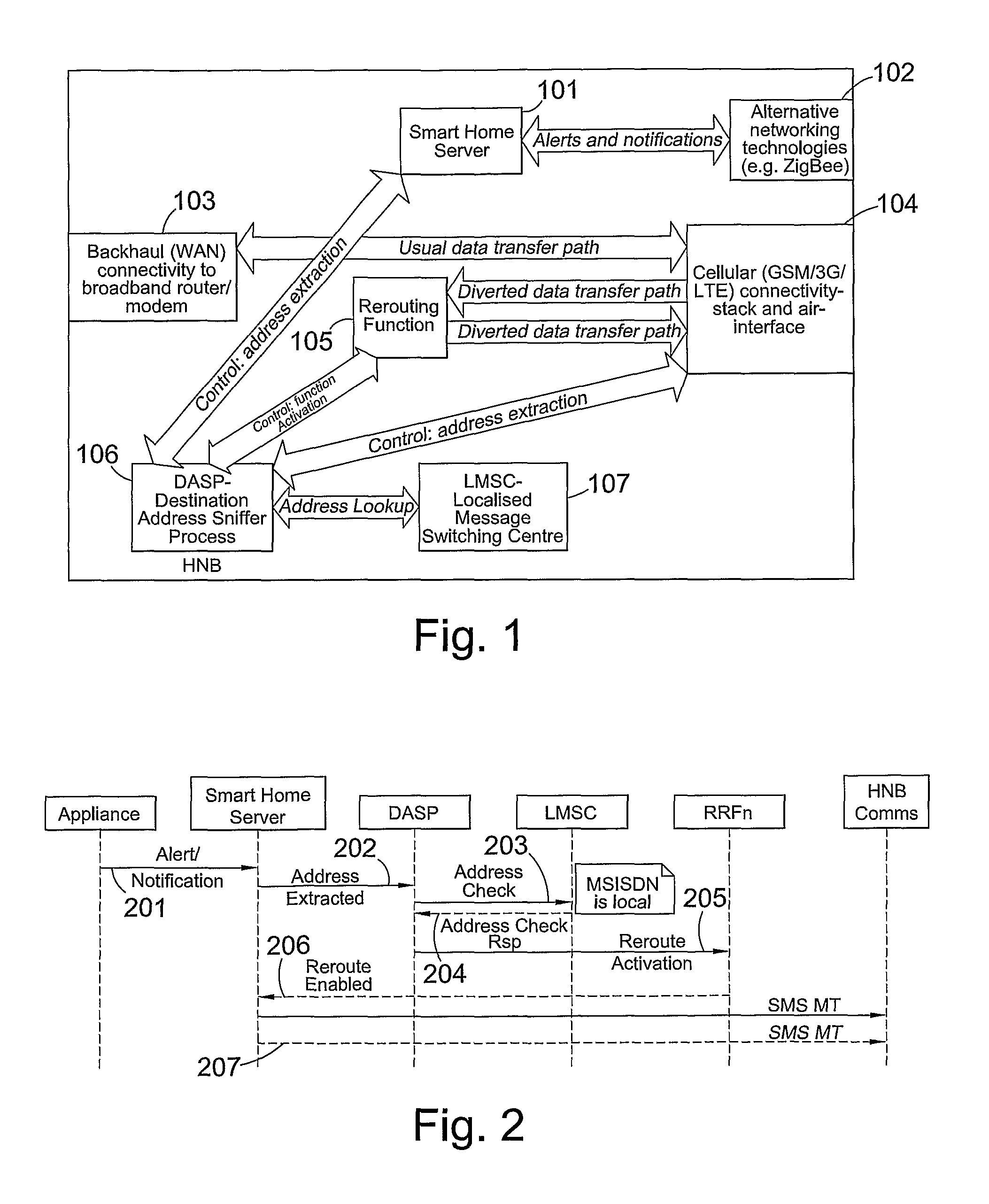 Apparatus and method for use in a femto cell