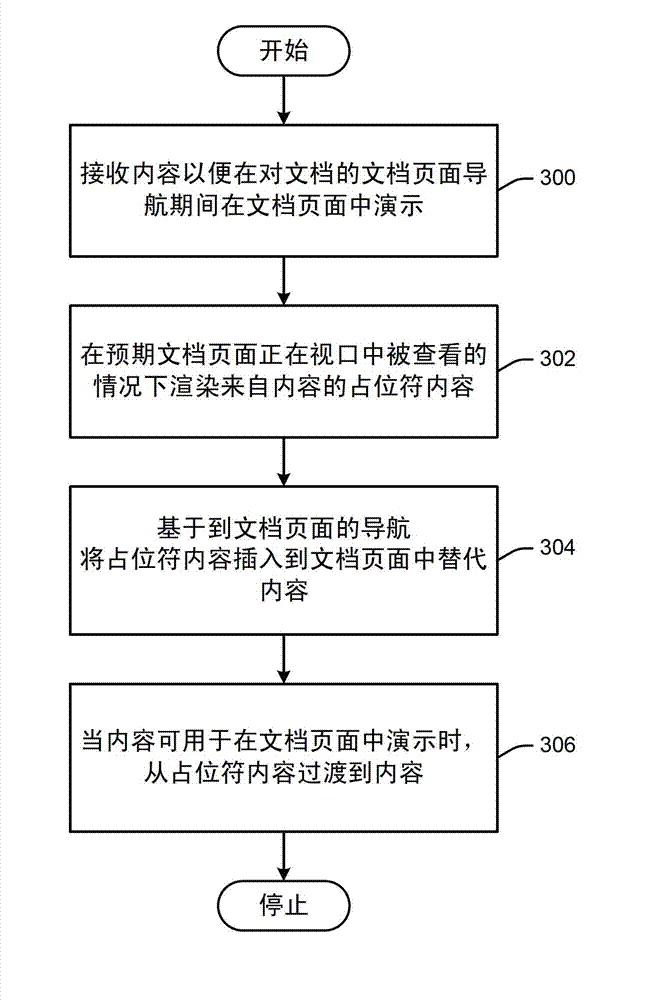 Low-resolution placeholder content for file navigation