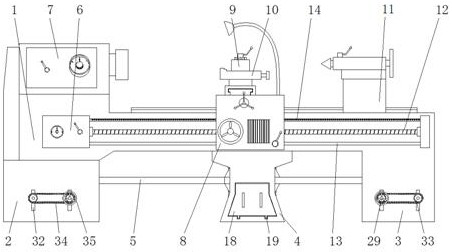 A safe and efficient lathe