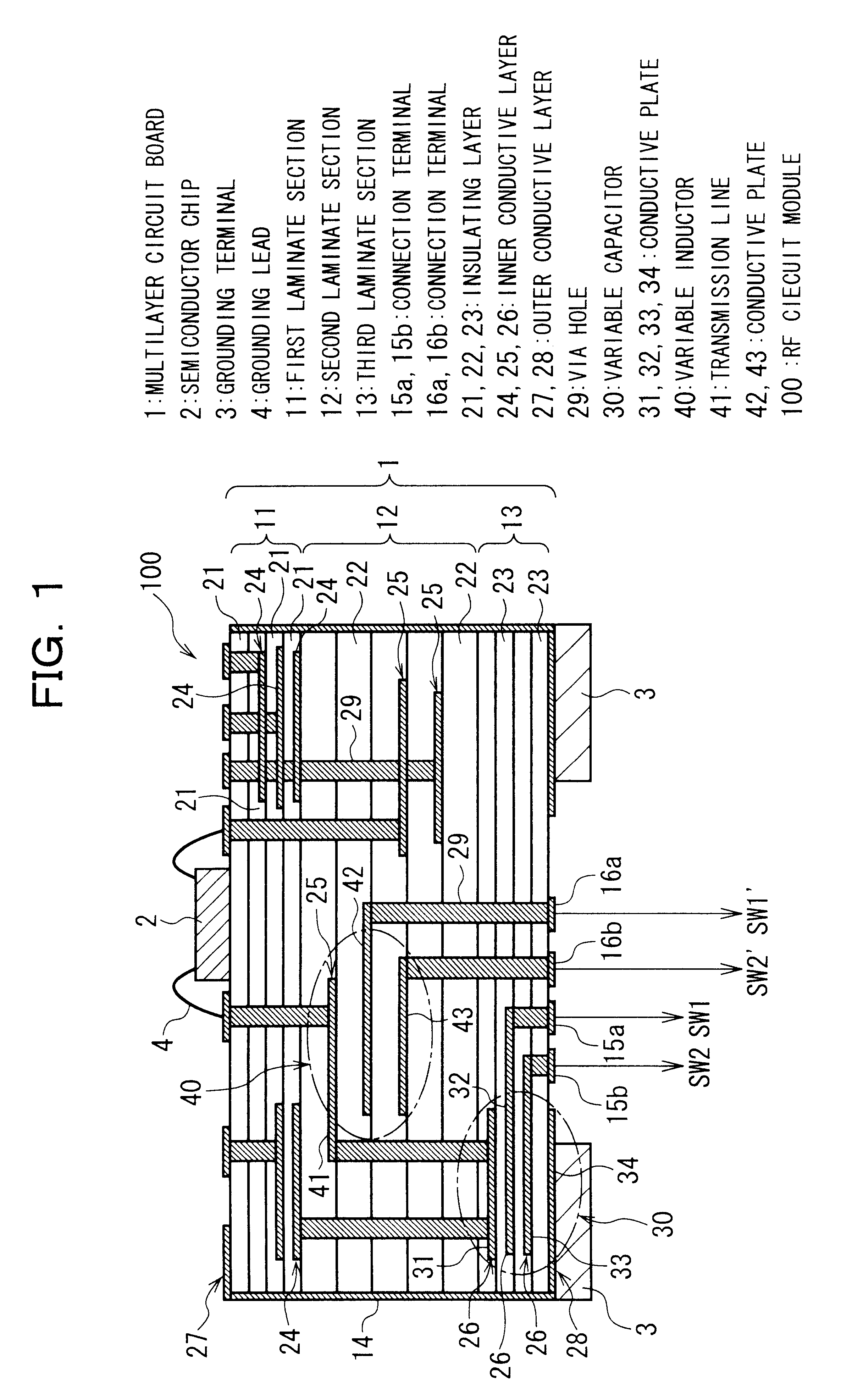 Variable capacitor and a variable inductor