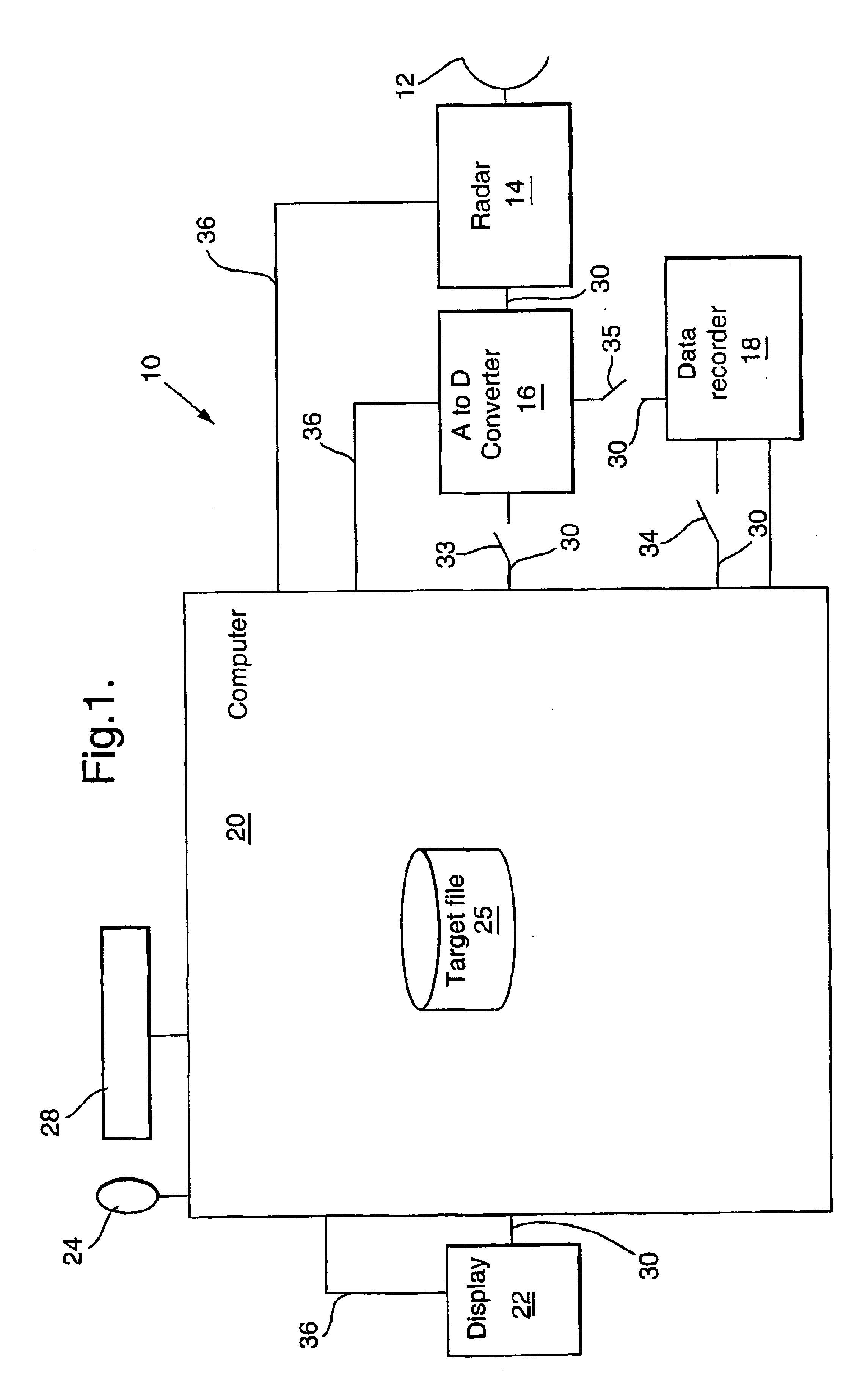 Method and apparatus for recognising a radar target