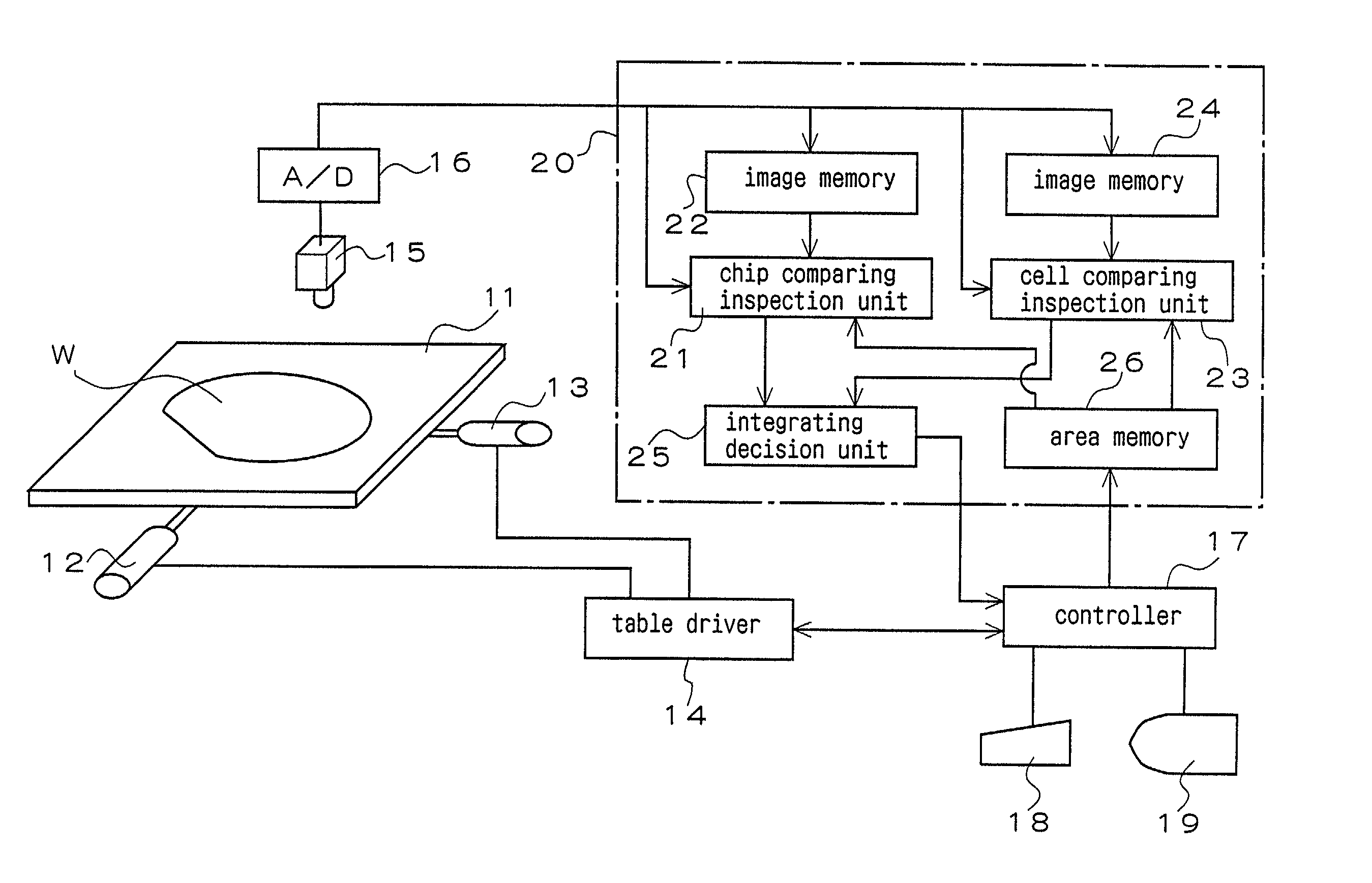 Pattern inspecting apparatus and method