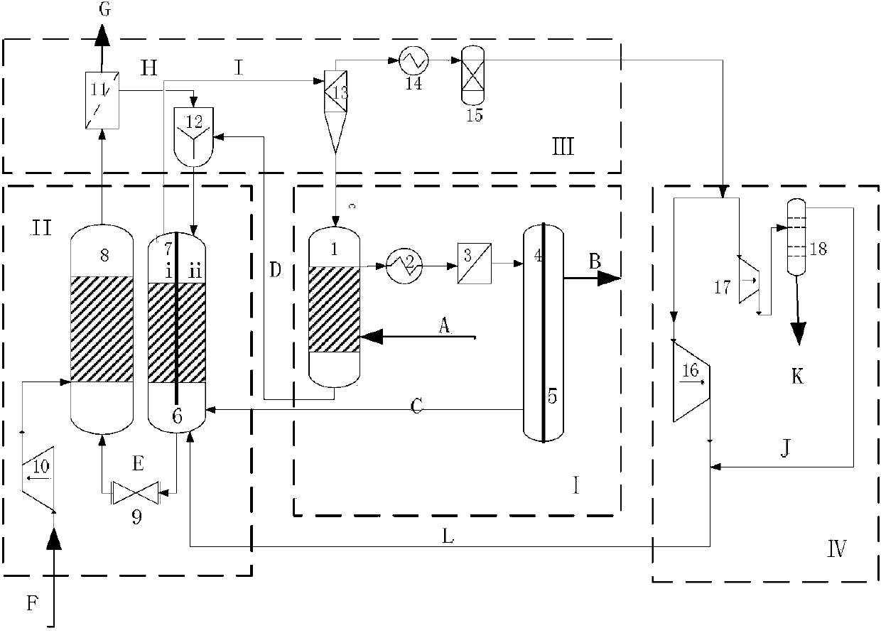 System and method for simultaneous dry-method hydrogen production from catalytic methane decomposition and carbon dioxide separation