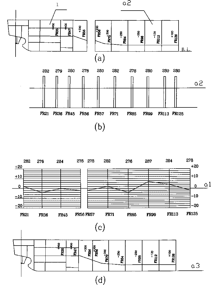 Method of abutting joint of two total segments in shipbuilding process