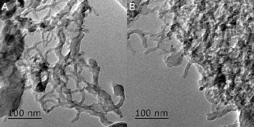 Nano-palladium/carbon nanotube-MXene composite and application thereof to nitro-aromatic-type explosive detection