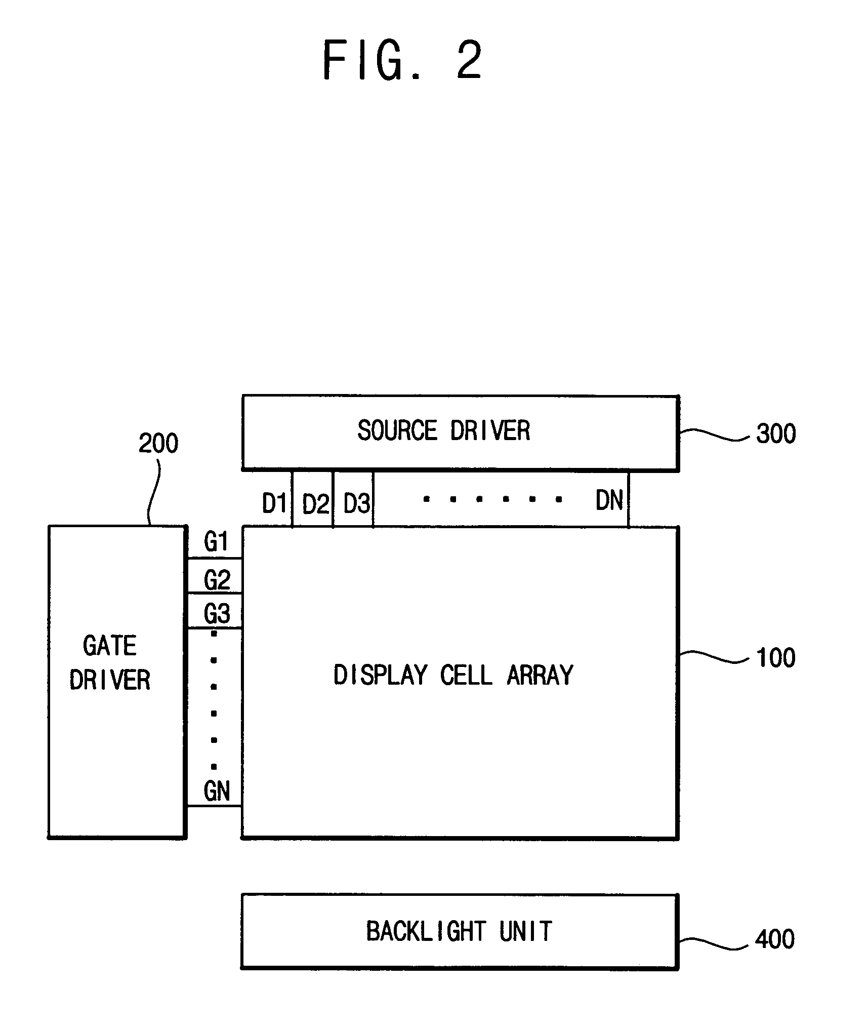 Gamma correction D/A converter, source driver integrated circuit and display having the same and D/A converting method using gamma correction