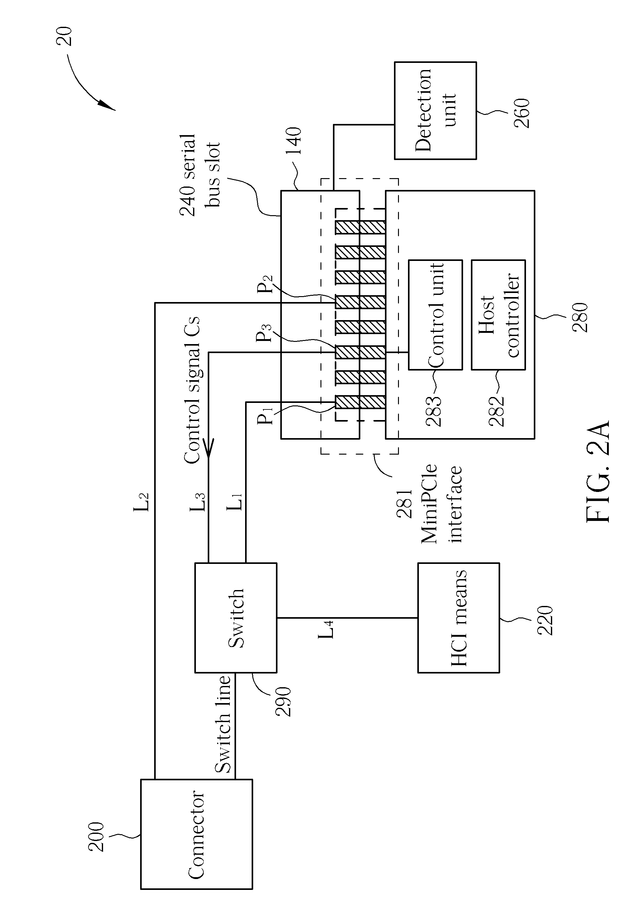 Motherboard Compatible with Multiple Versions of Universal Serial Bus (USB) and Related Method