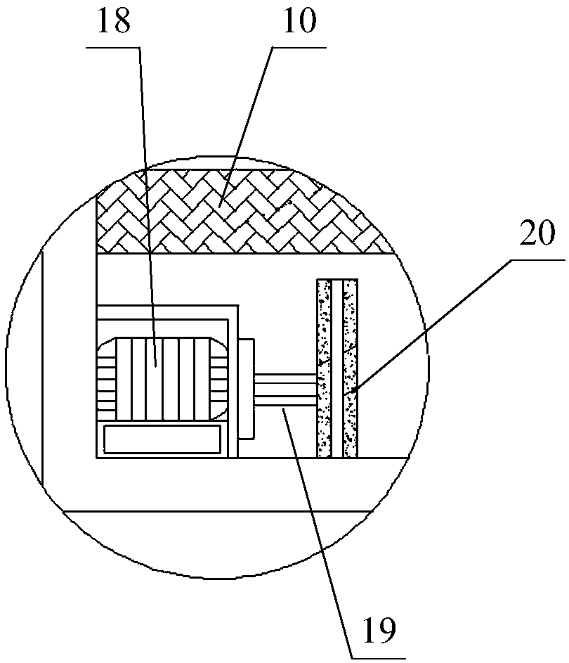 Coking waste gas treatment device