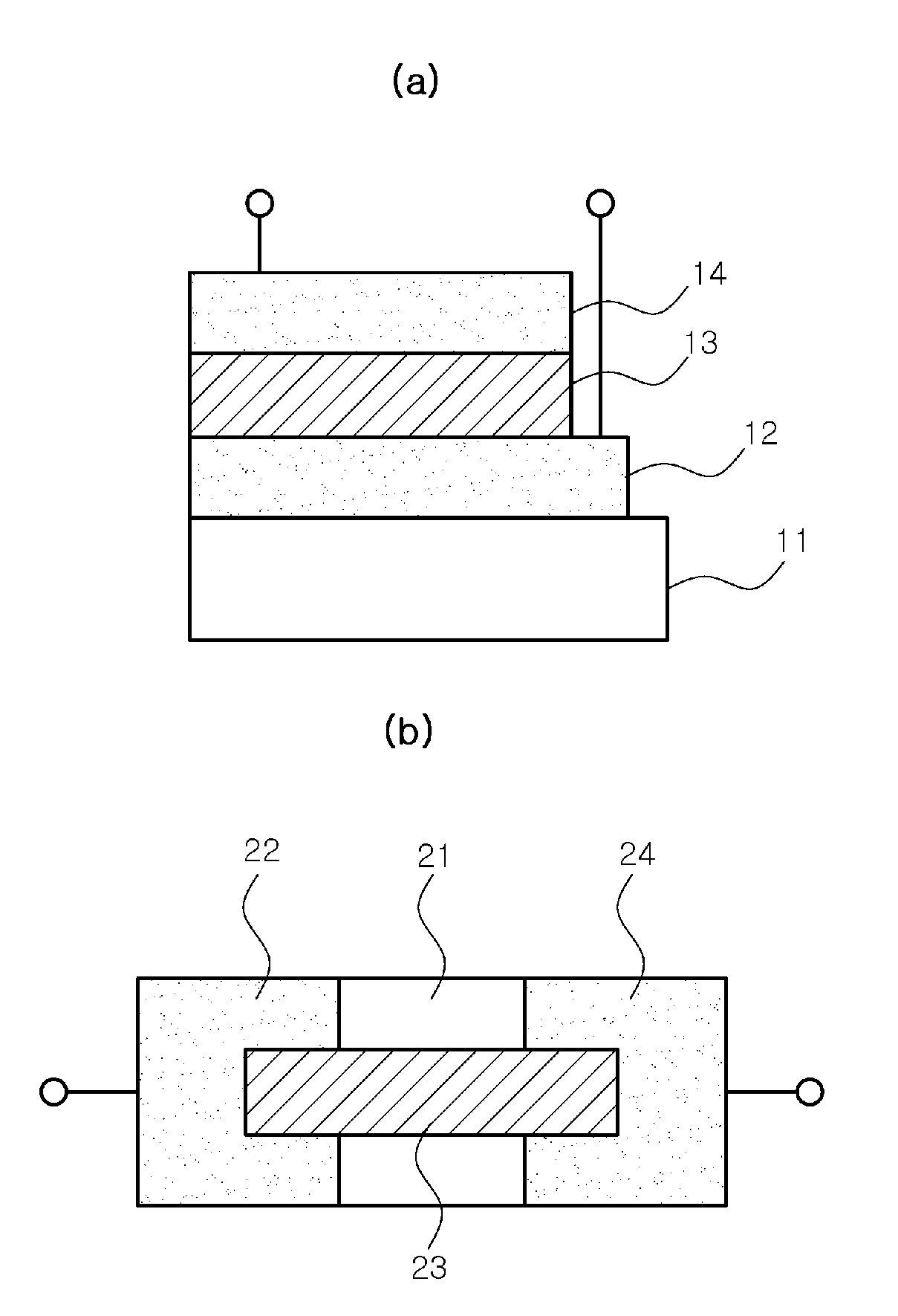 Thin film type varistor and a method of manufacturing the same