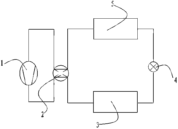 A heat pump type air conditioning system and its control method