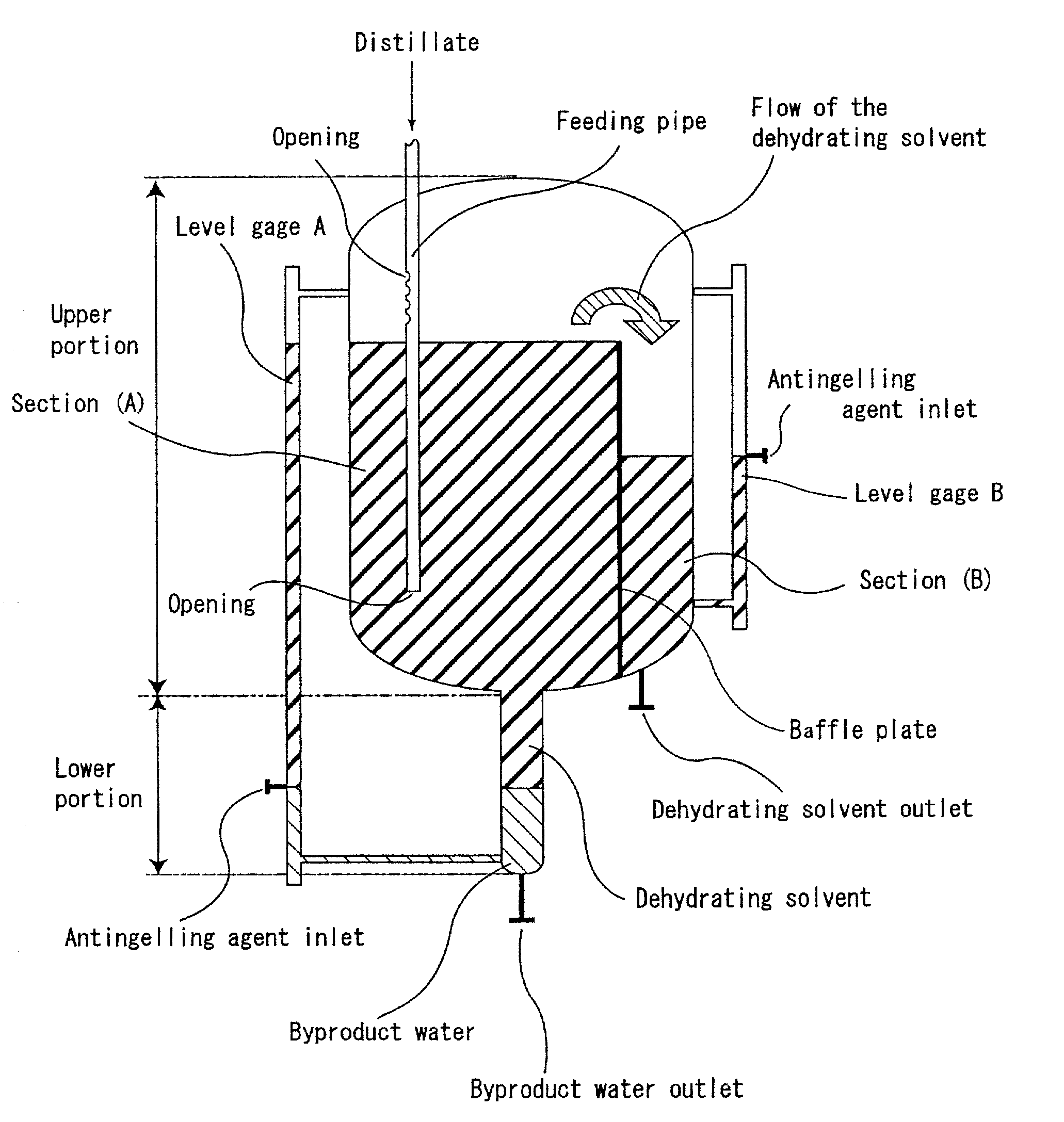 Production process for product of dehydration reaction and apparatus used for the production