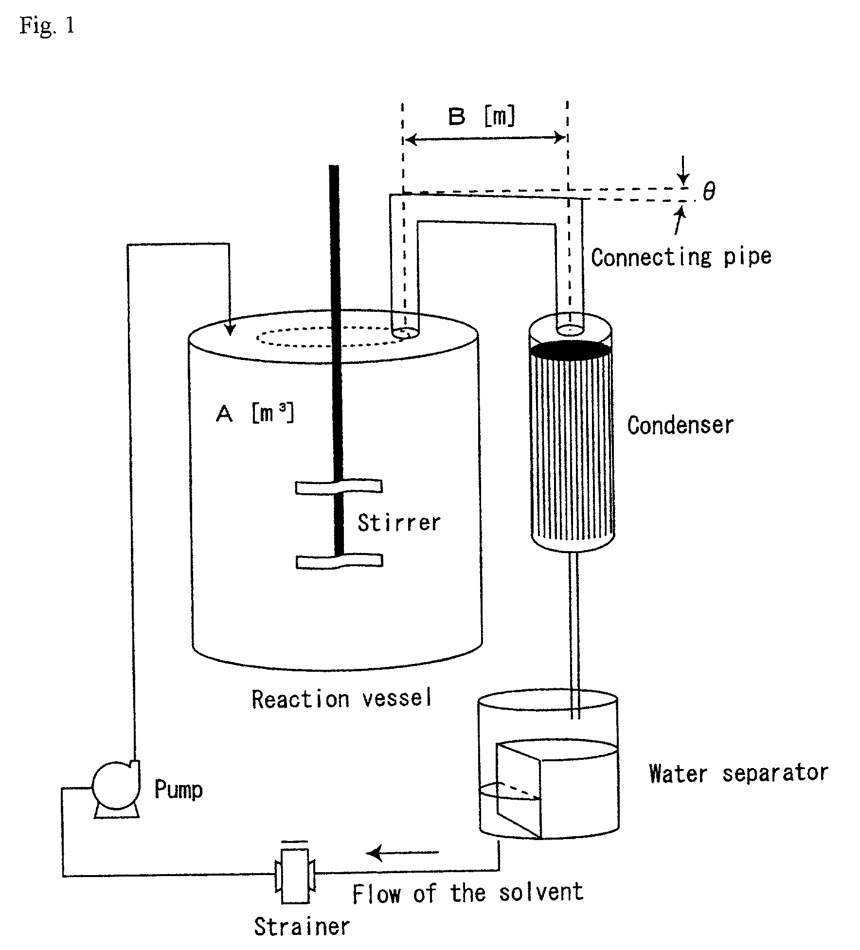 Production process for product of dehydration reaction and apparatus used for the production