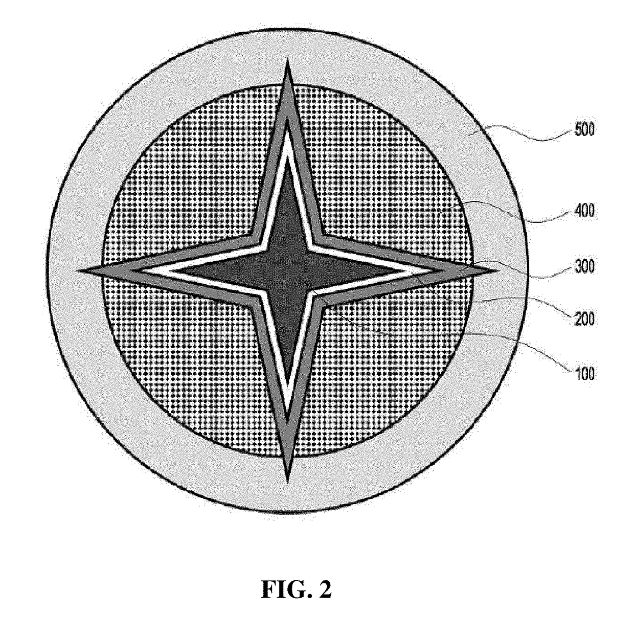Mechanoluminescent Fiber and Method of Manufacturing the same