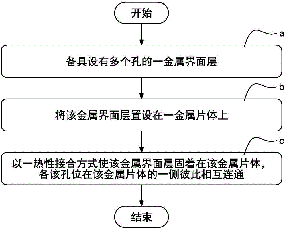 Metal plate to be connected with plastic, manufacturing method and metal strip