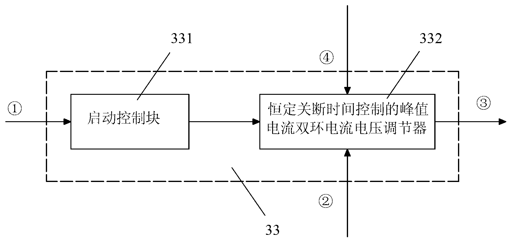 High-power-factor direct-current current output light-emitting diode (LED) driving circuit with low-energy-storage capacitor