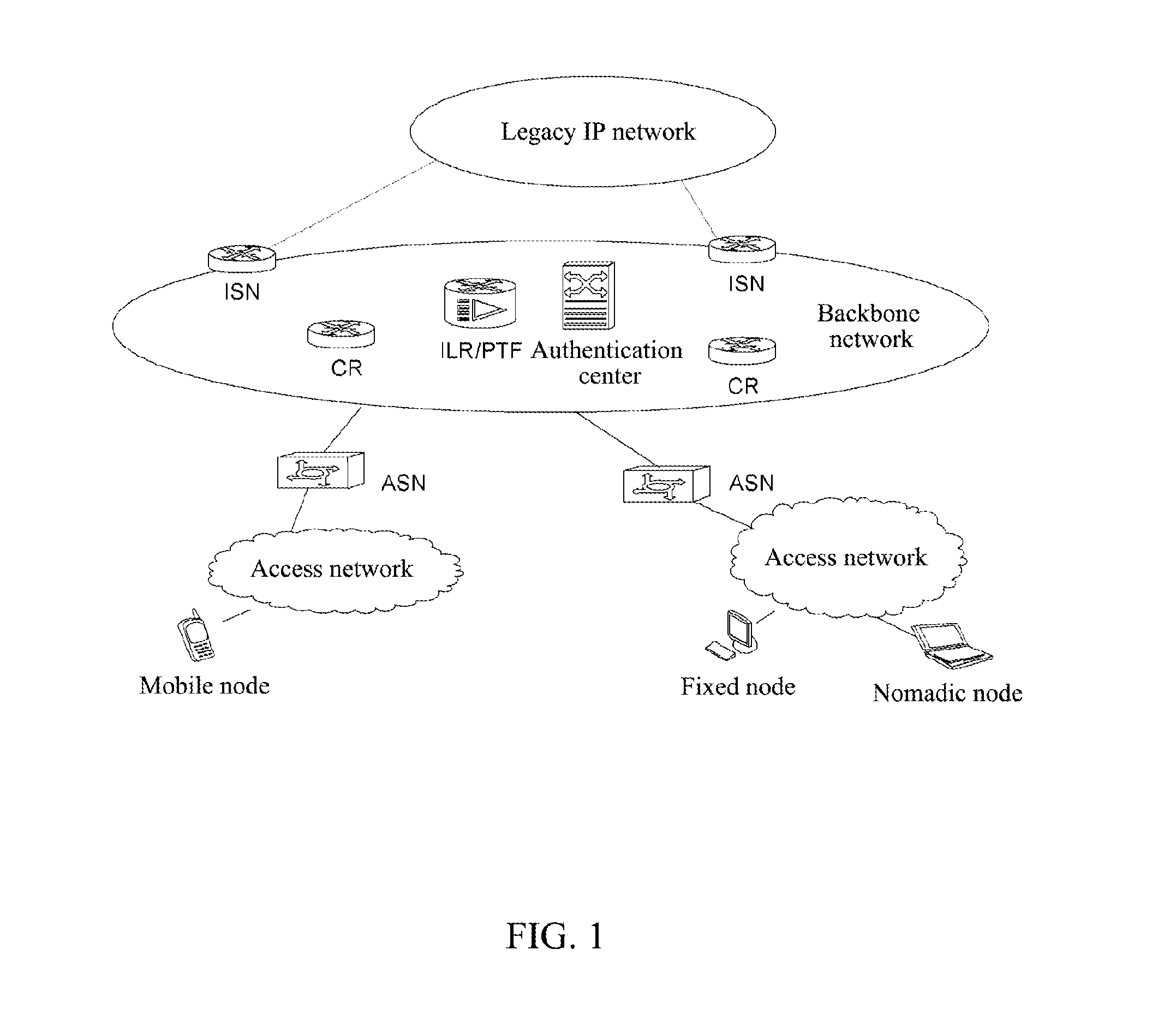 Communication method, method for forwarding data message during the communication process and communication node thereof