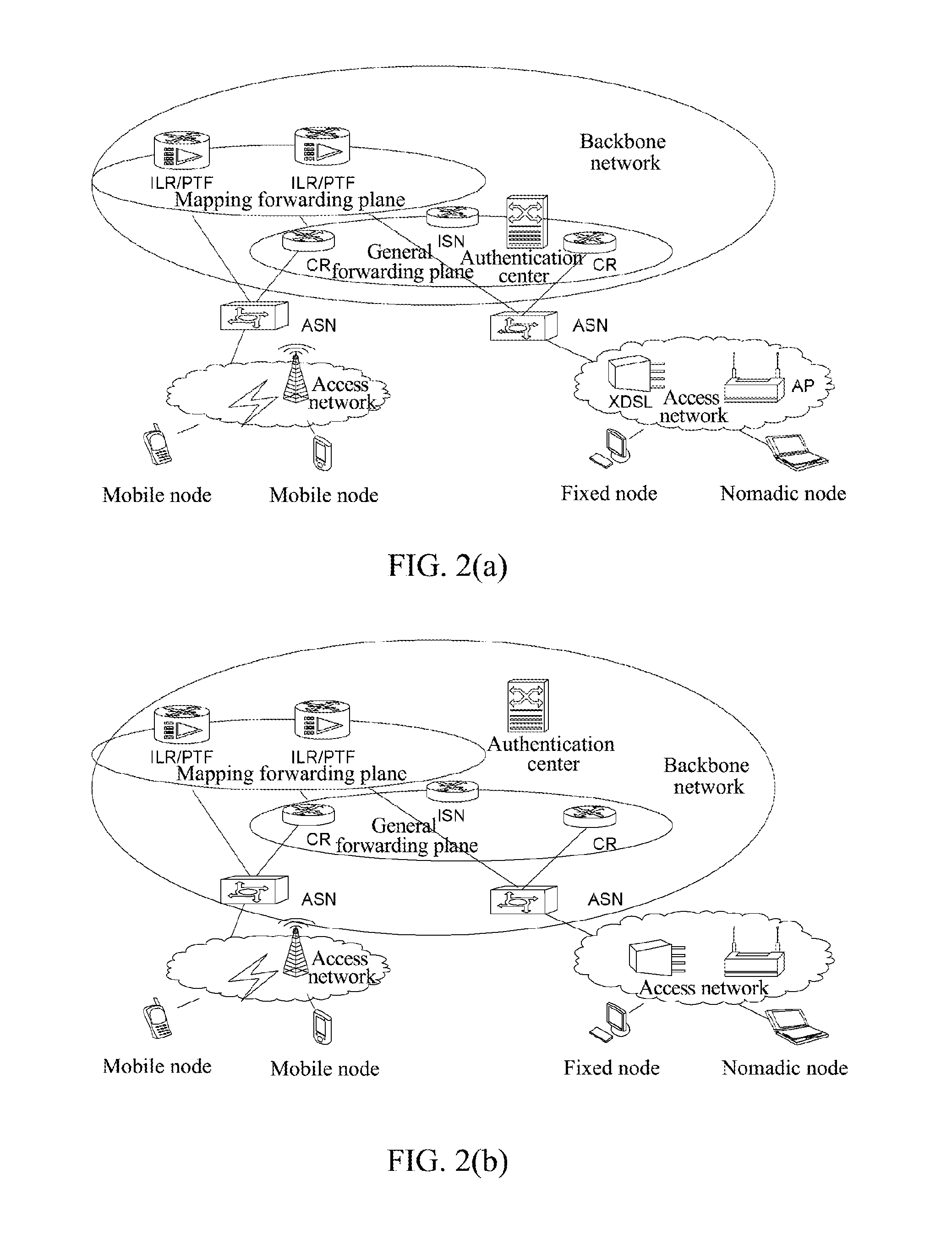 Communication method, method for forwarding data message during the communication process and communication node thereof