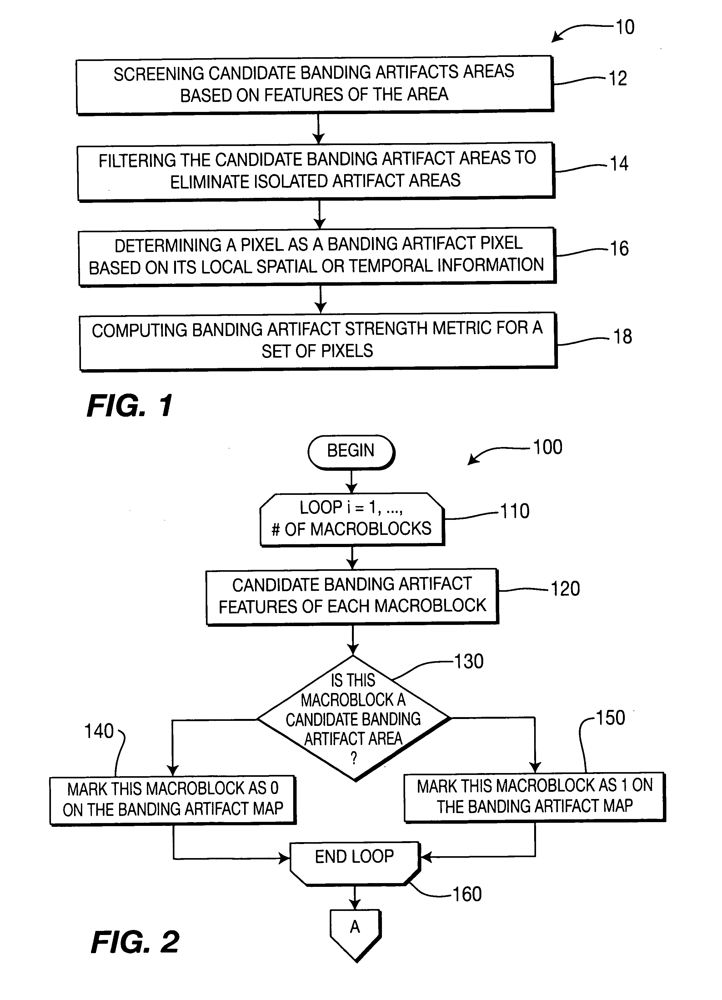 Method and apparatus for banding artifact detection
