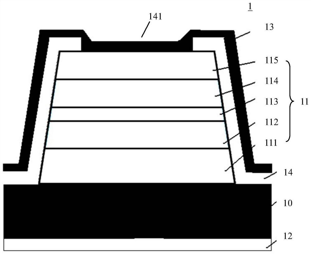 A kind of semiconductor device and manufacturing method
