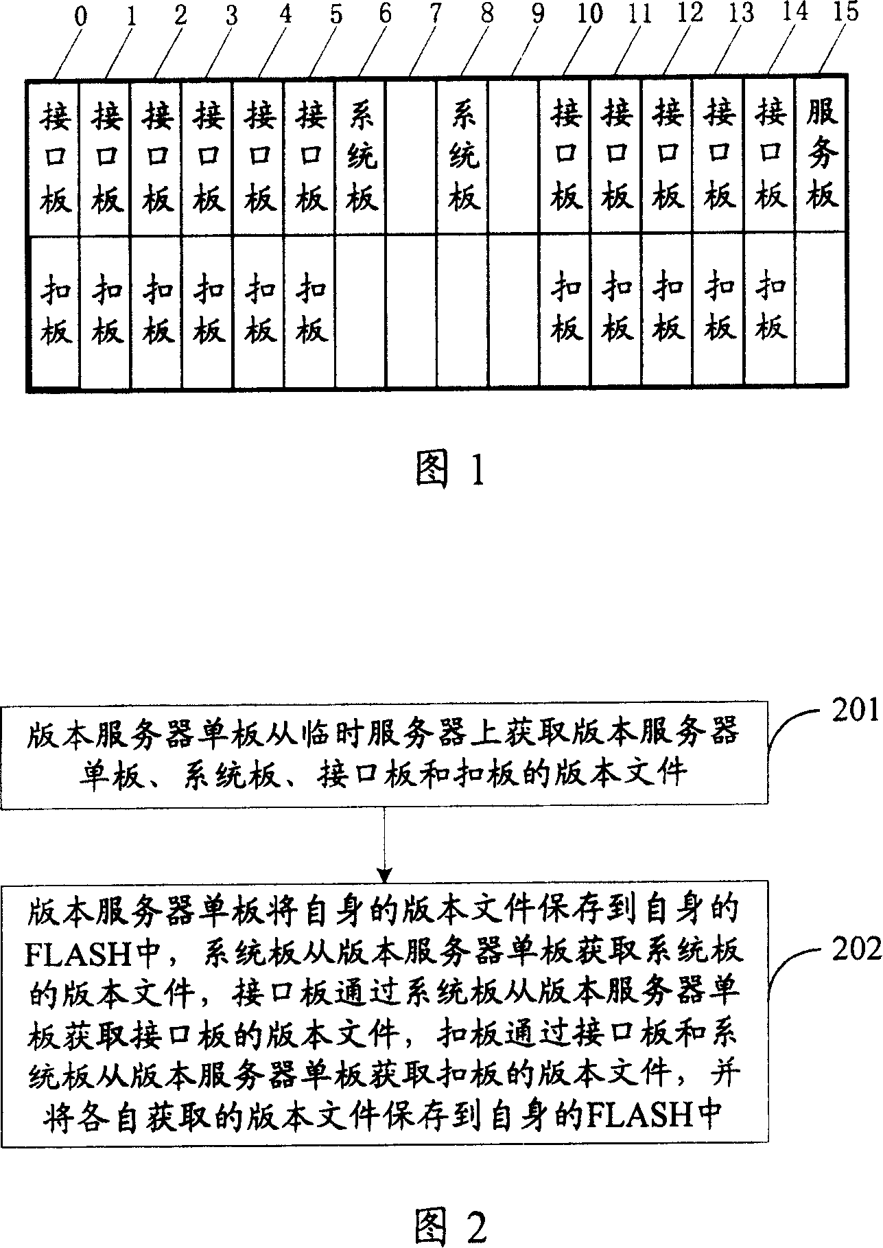 Frame loading method