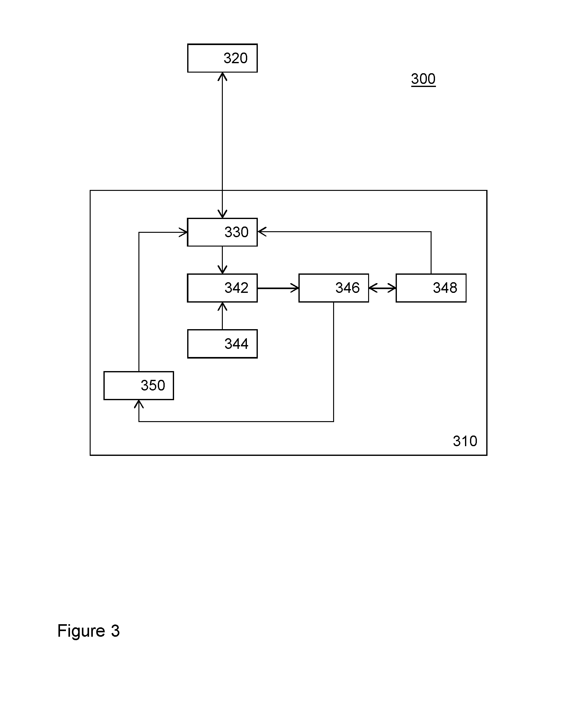 Key sharing device and system for configuration thereof
