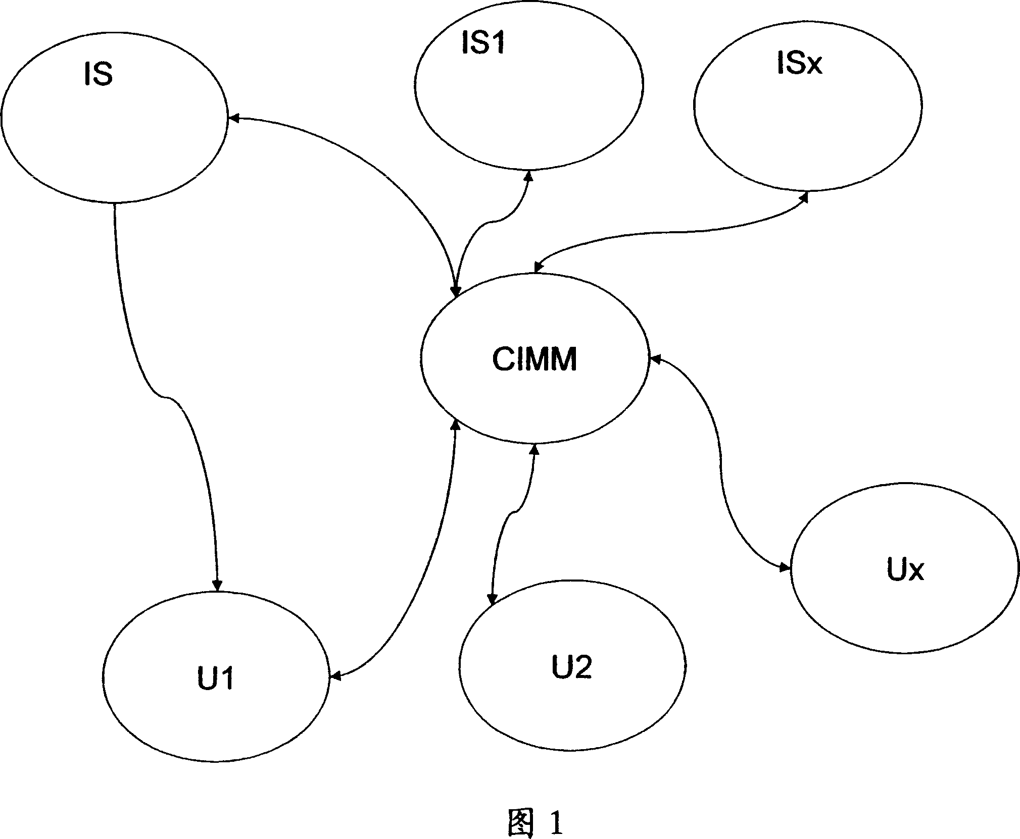 Method for managing electronic information, the related user terminal and the related information source