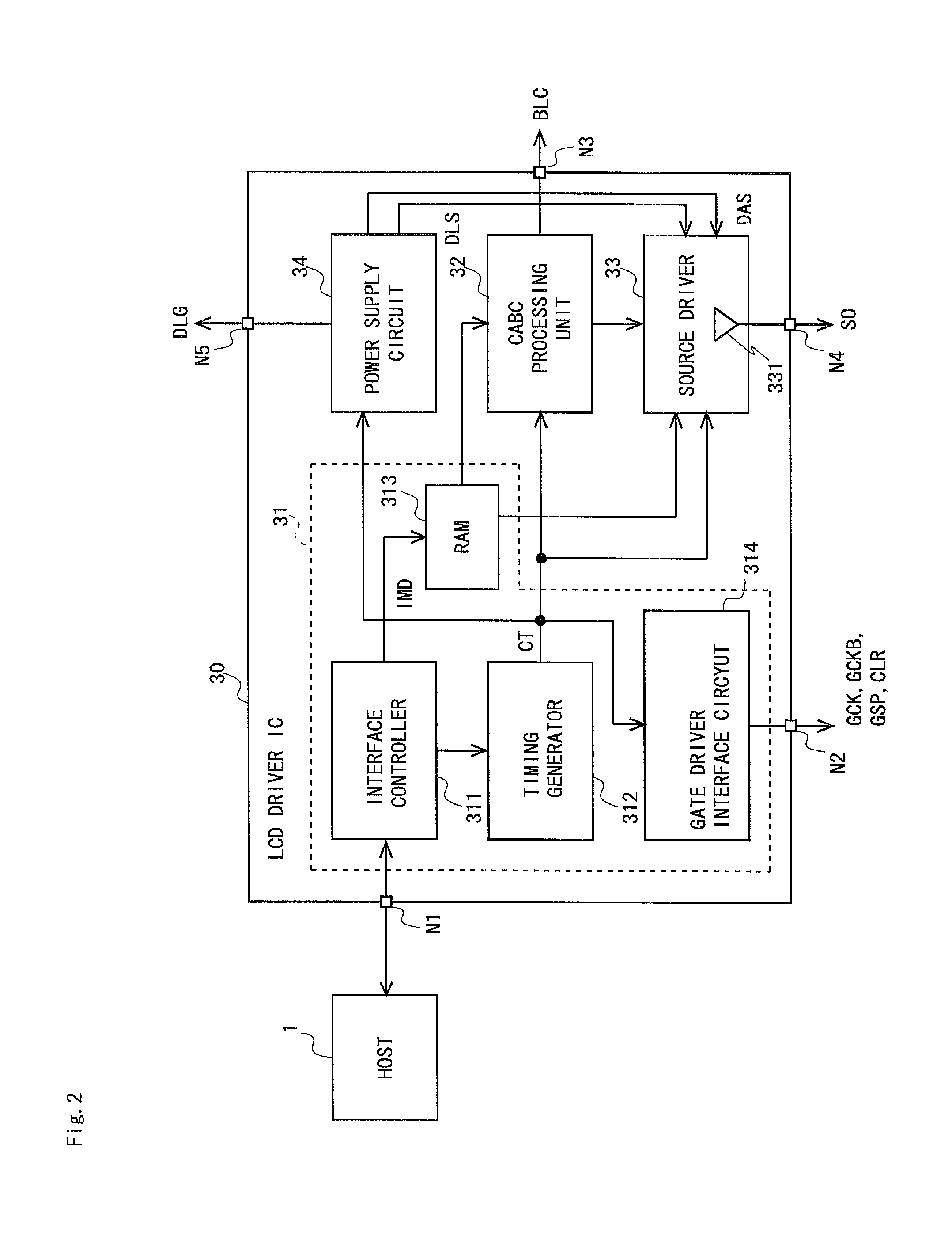 Drive control device, display device including the same, and drive control method