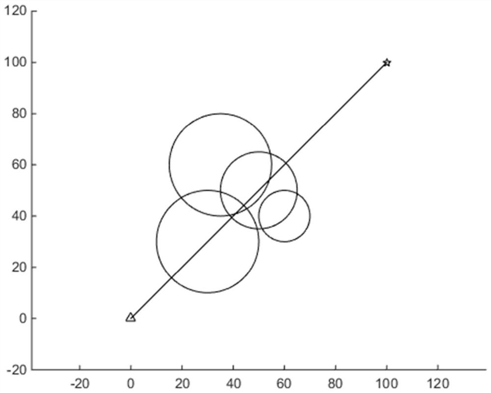 A real-time planning method for UAV track based on dubins path and branch and bound