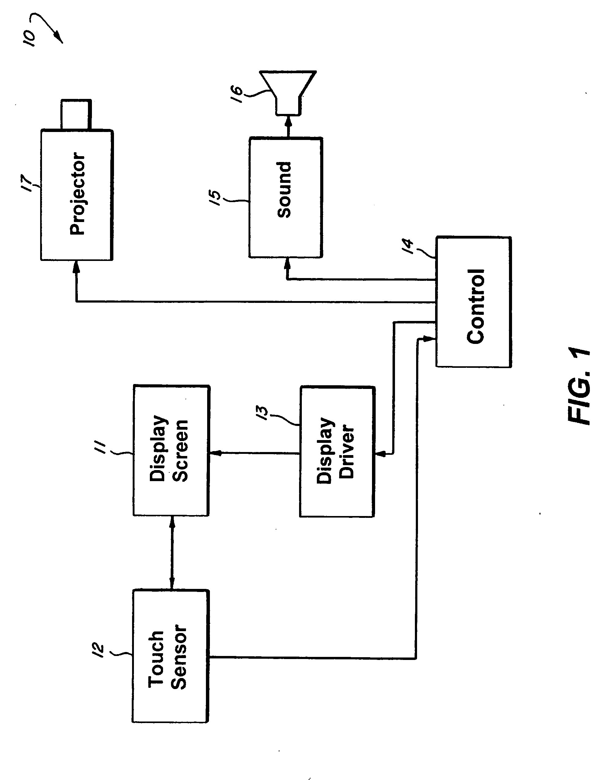 Apparatus and method for impact activity learning system