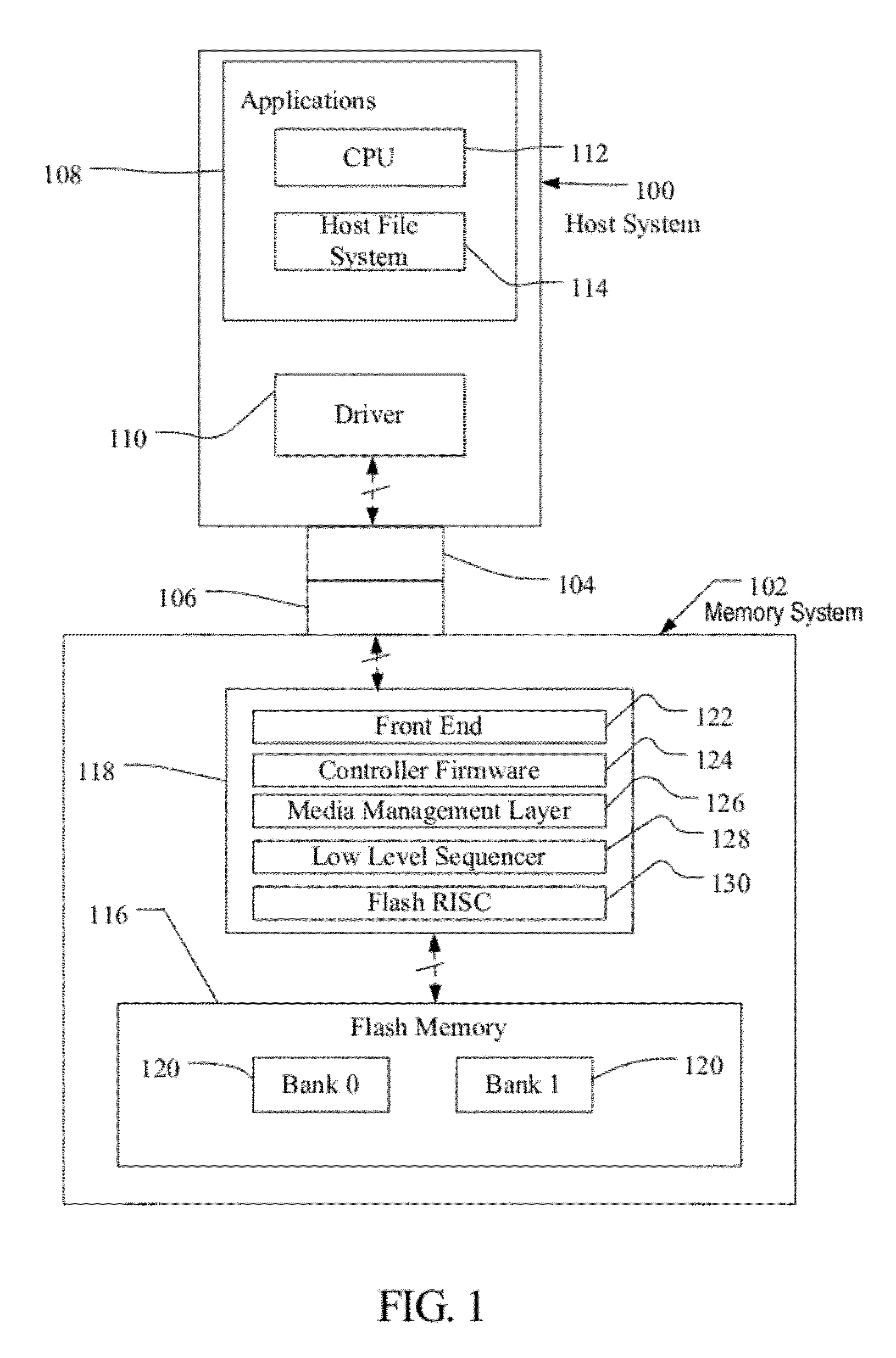 Synchronized maintenance operations in a multi-bank storage system