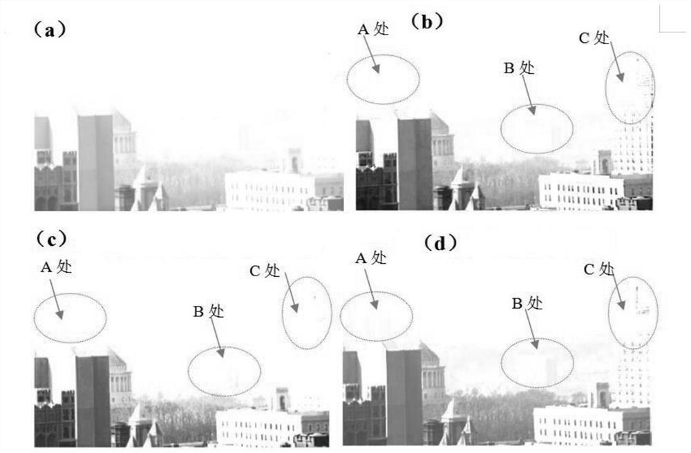 Polarized image defogging method for obtaining transmissivity based on differential polarization