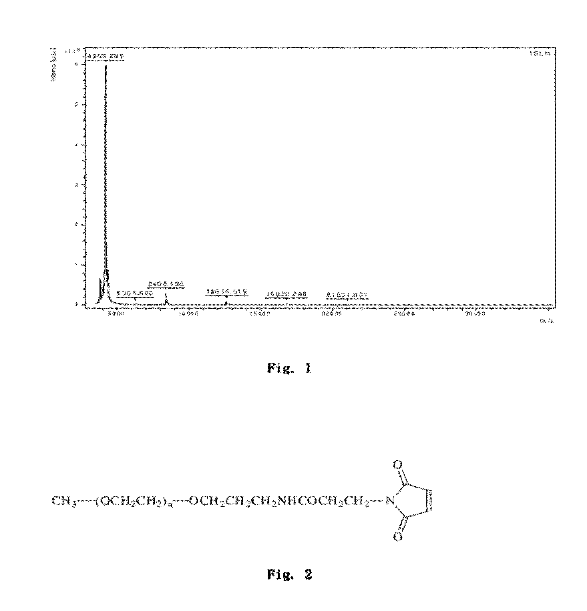 Novel exendin variant and conjugate thereof
