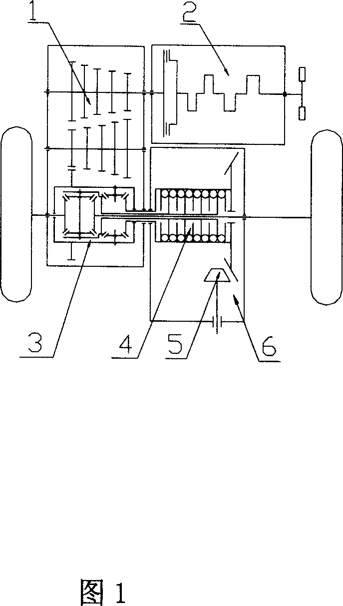 Composite differential device for four-drive transmission system