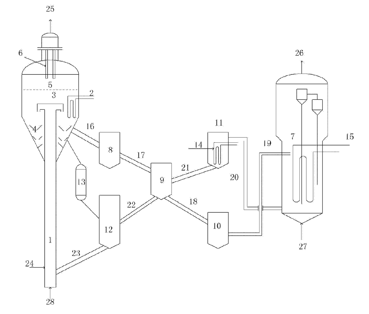 Process for producing light olefins