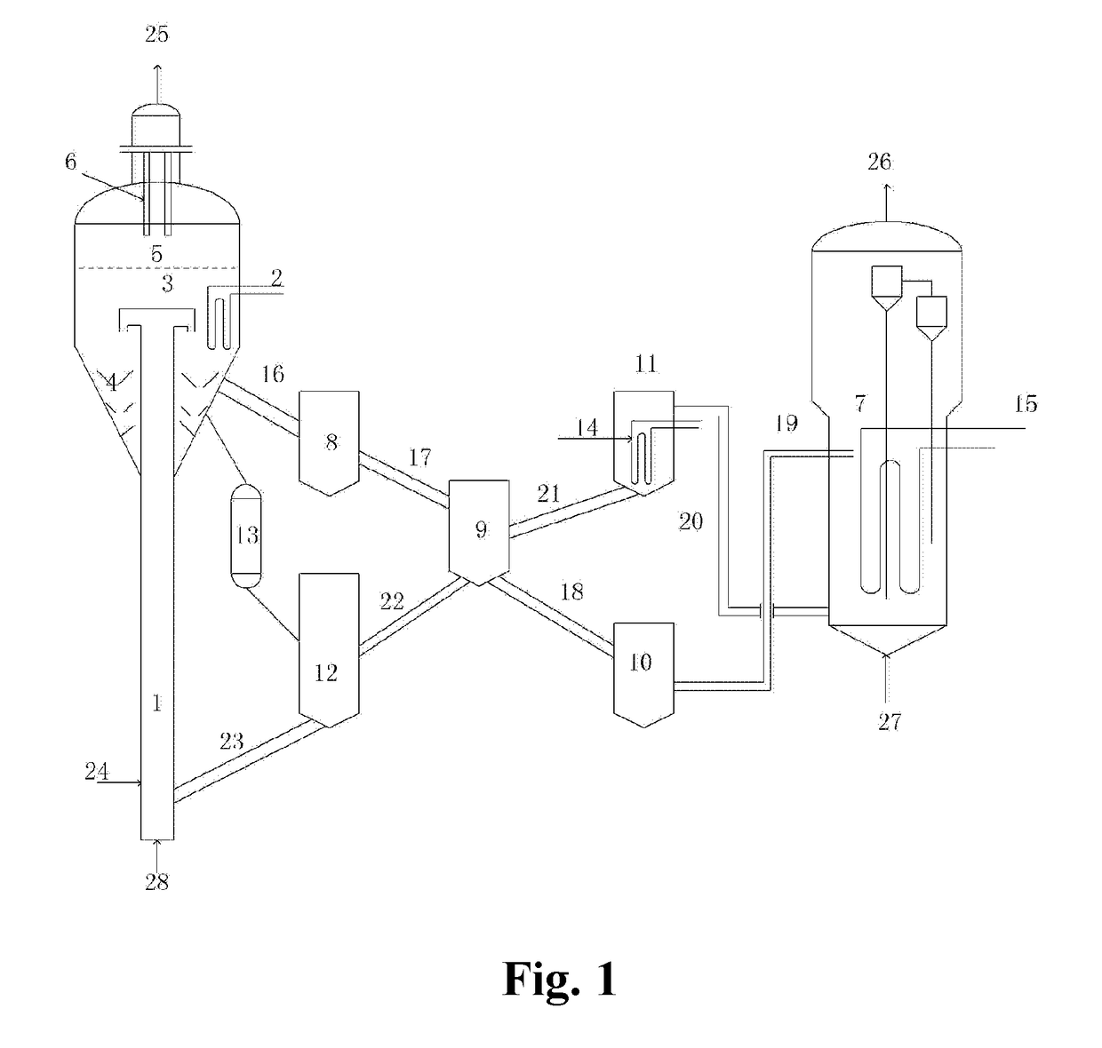 Process for producing light olefins