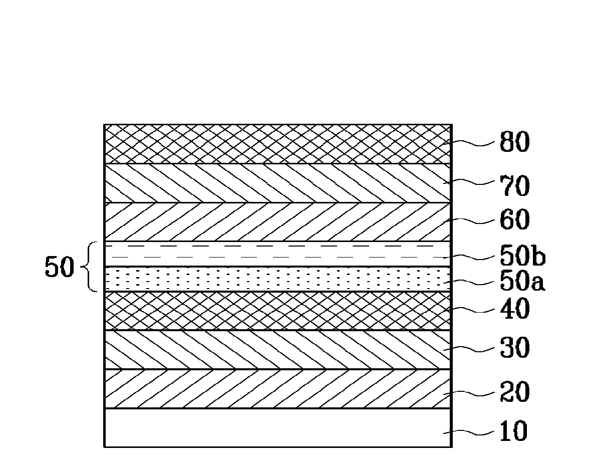 White organic light emitting diode and method for manufacturing the same