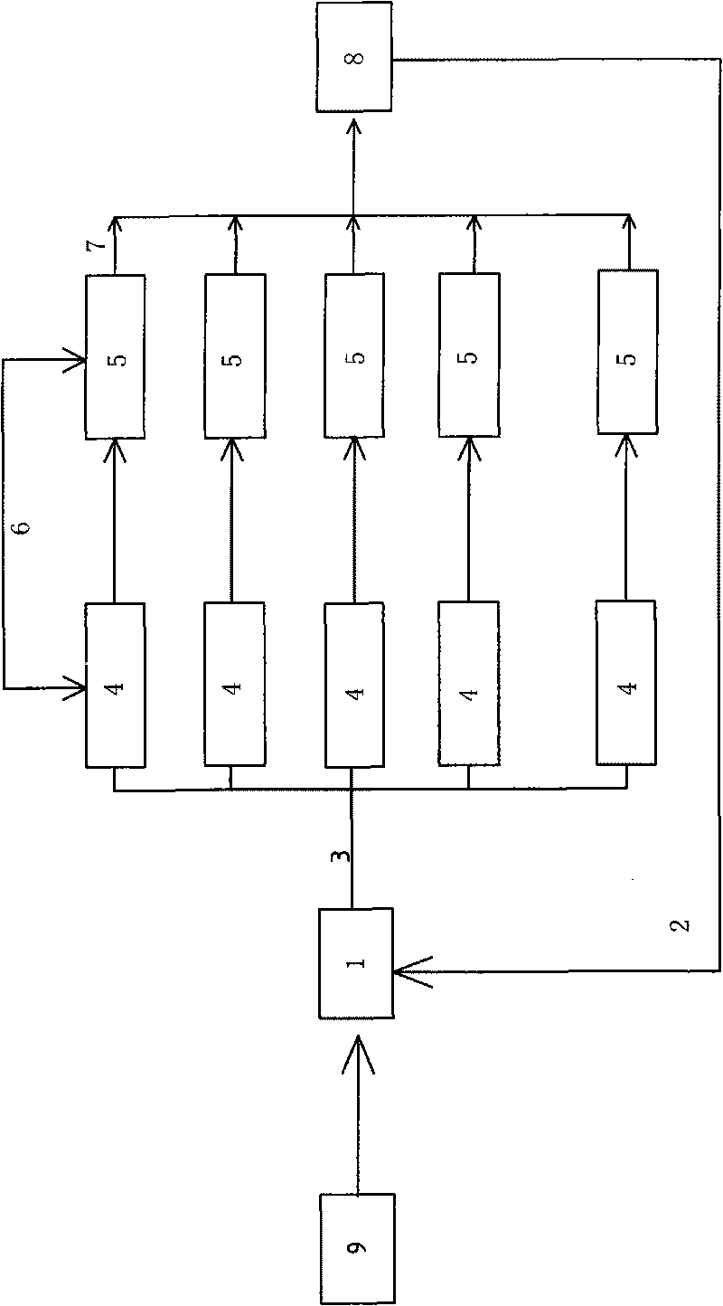 Automatic current equalizing method and device of vibrostand power amplifier
